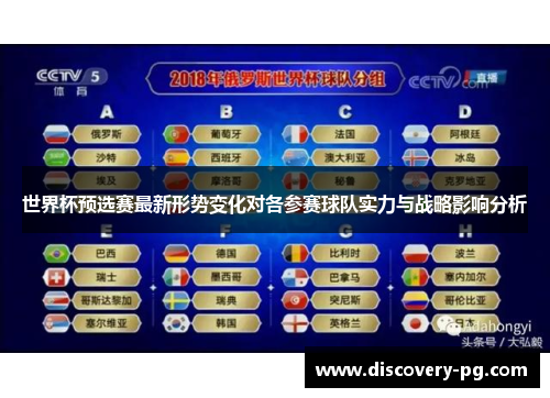 世界杯预选赛最新形势变化对各参赛球队实力与战略影响分析